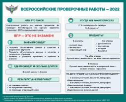 Плакат "Всероссийские проверочные работы"